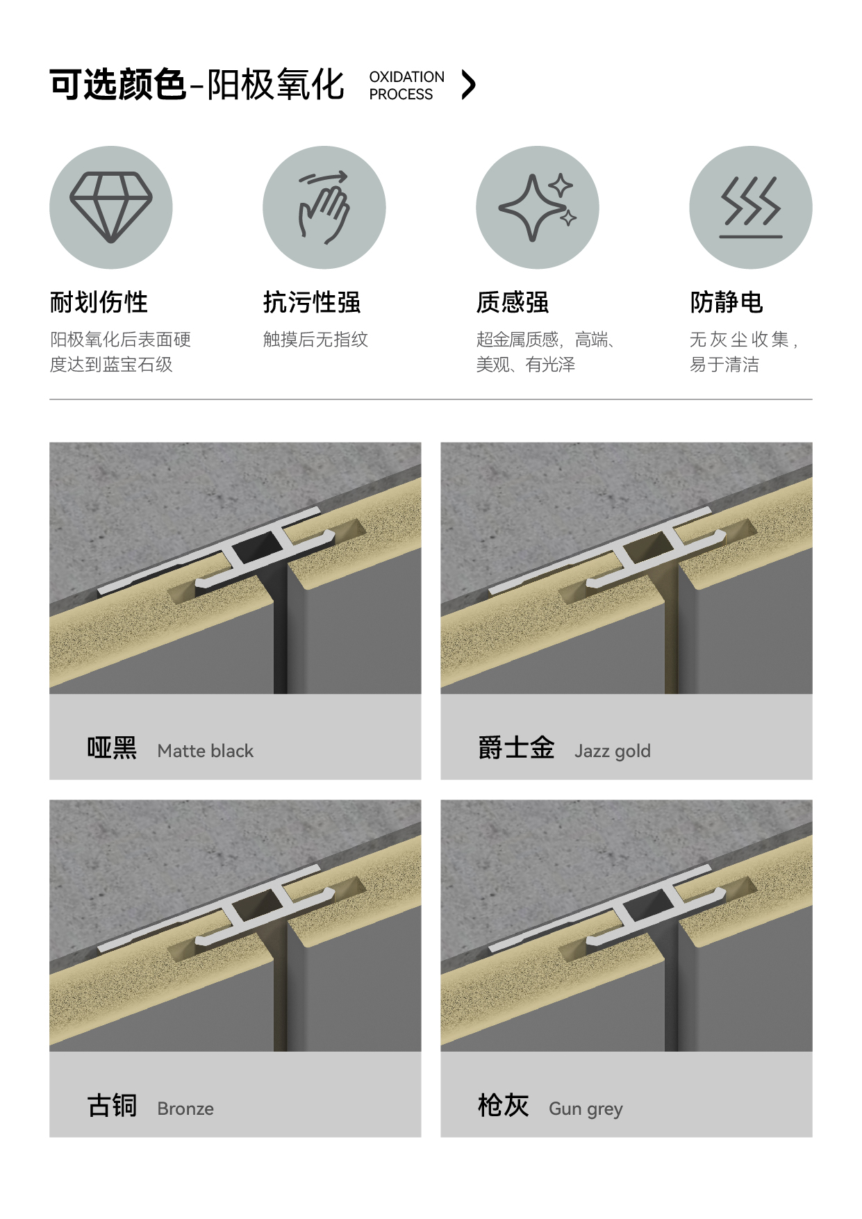 8220凹槽线 详情_6.jpg