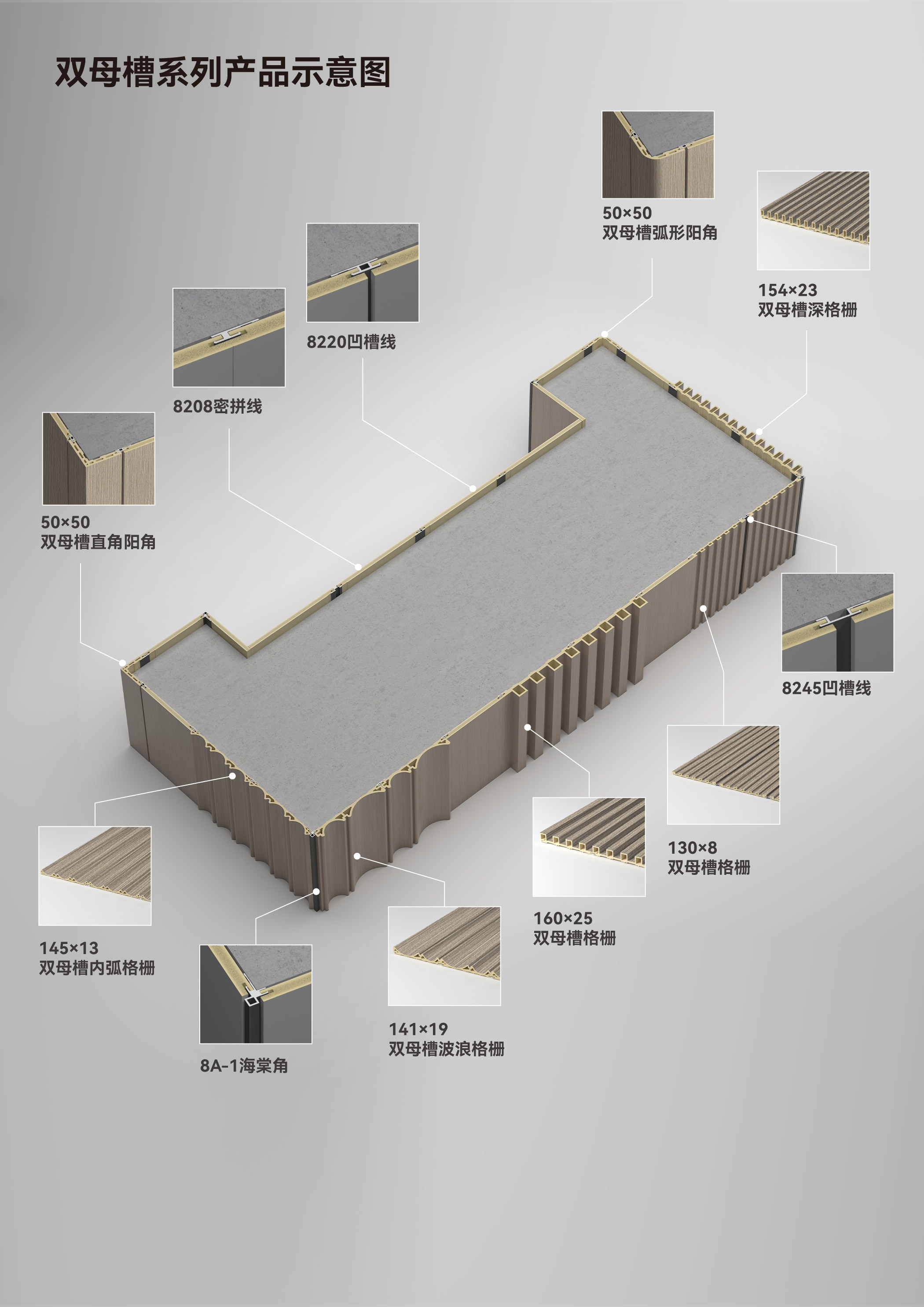 145X13双母槽内弧格栅详情页_--09.jpg